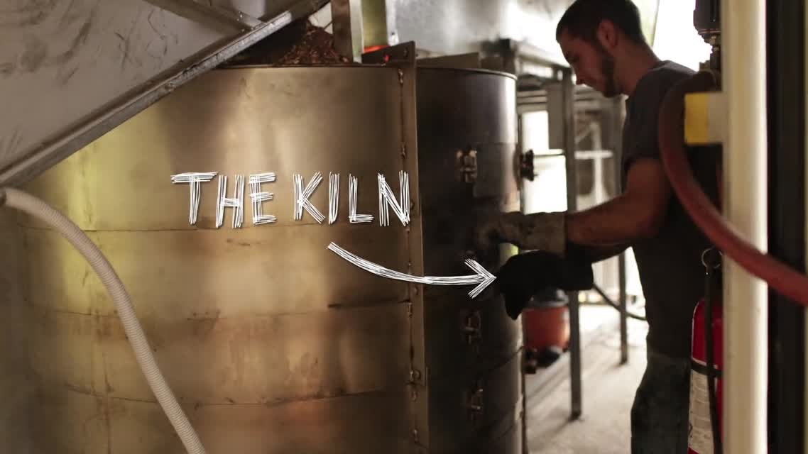 Lexicon of Sustainability: Biochar                